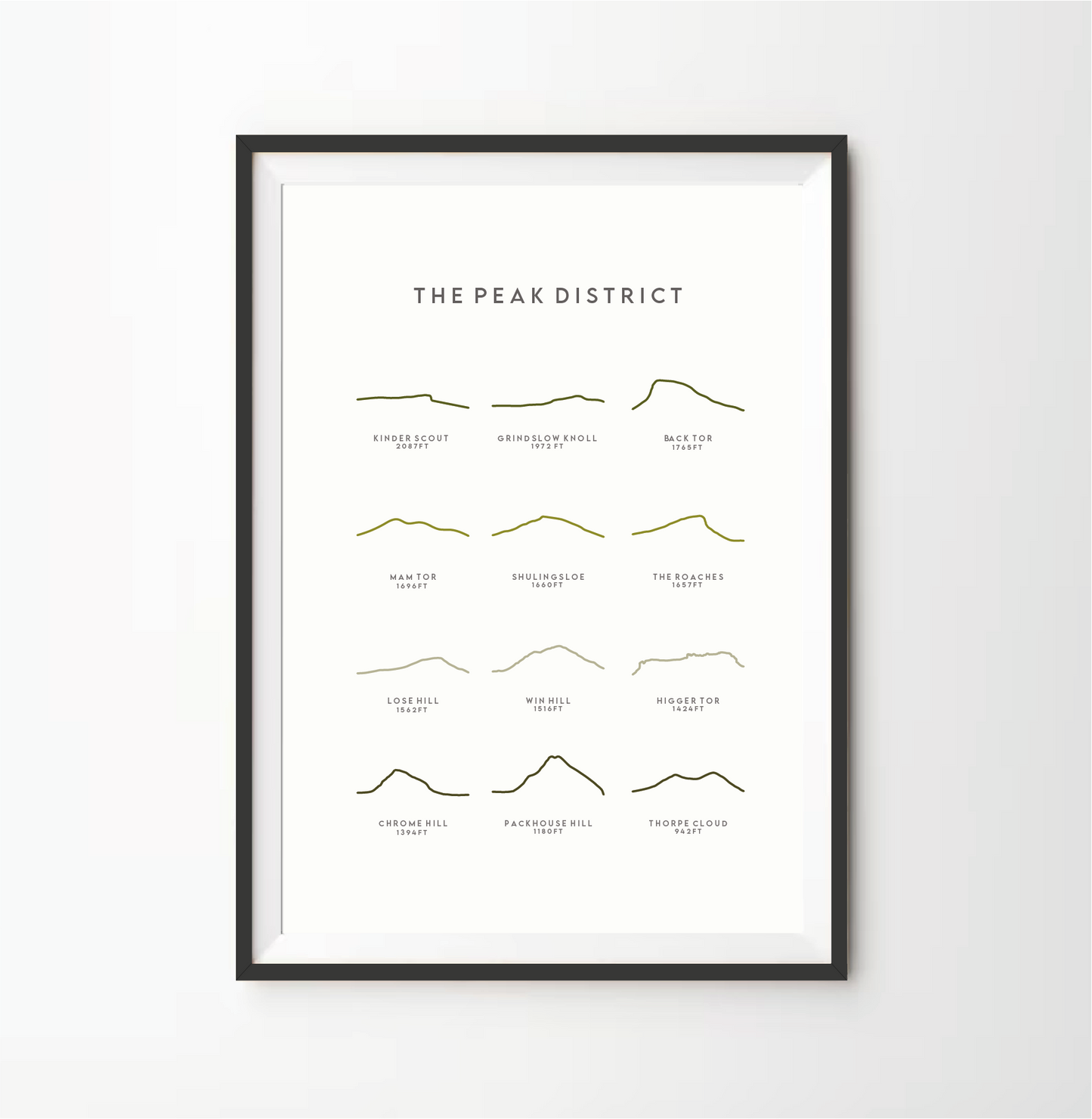 The Peak District Line Art Print