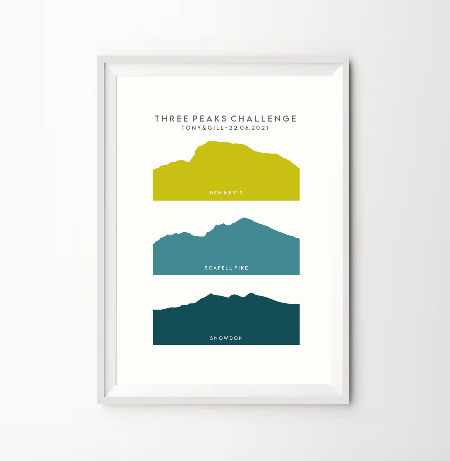 Three Peaks Challenge Stack Print