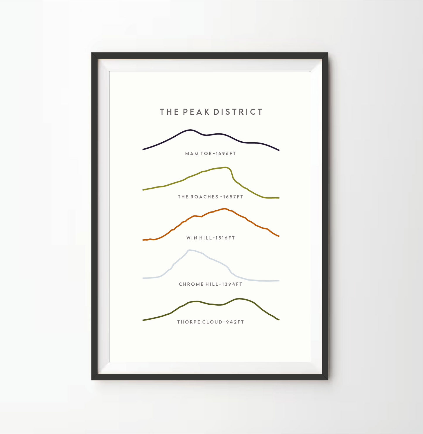 Peak District Line Art Print