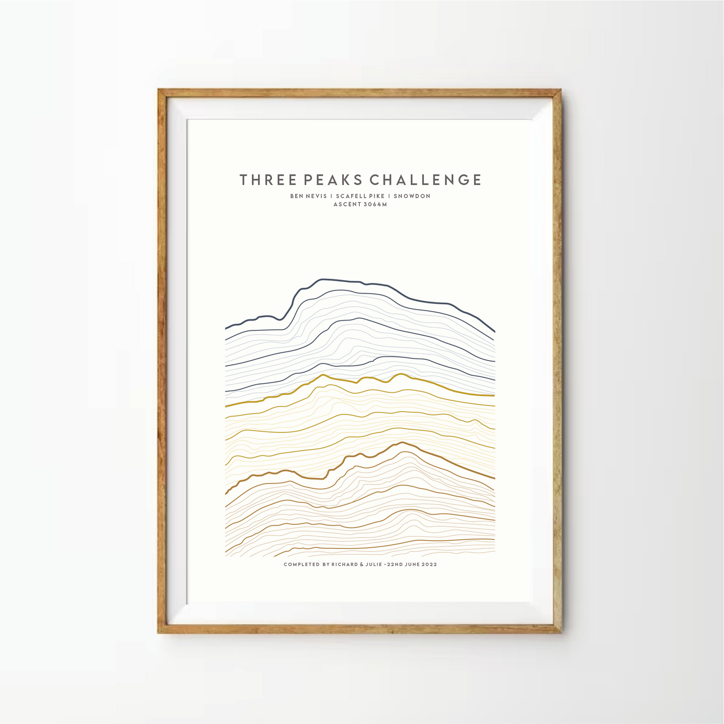 Three Peaks Challenge Ombre Linear Print