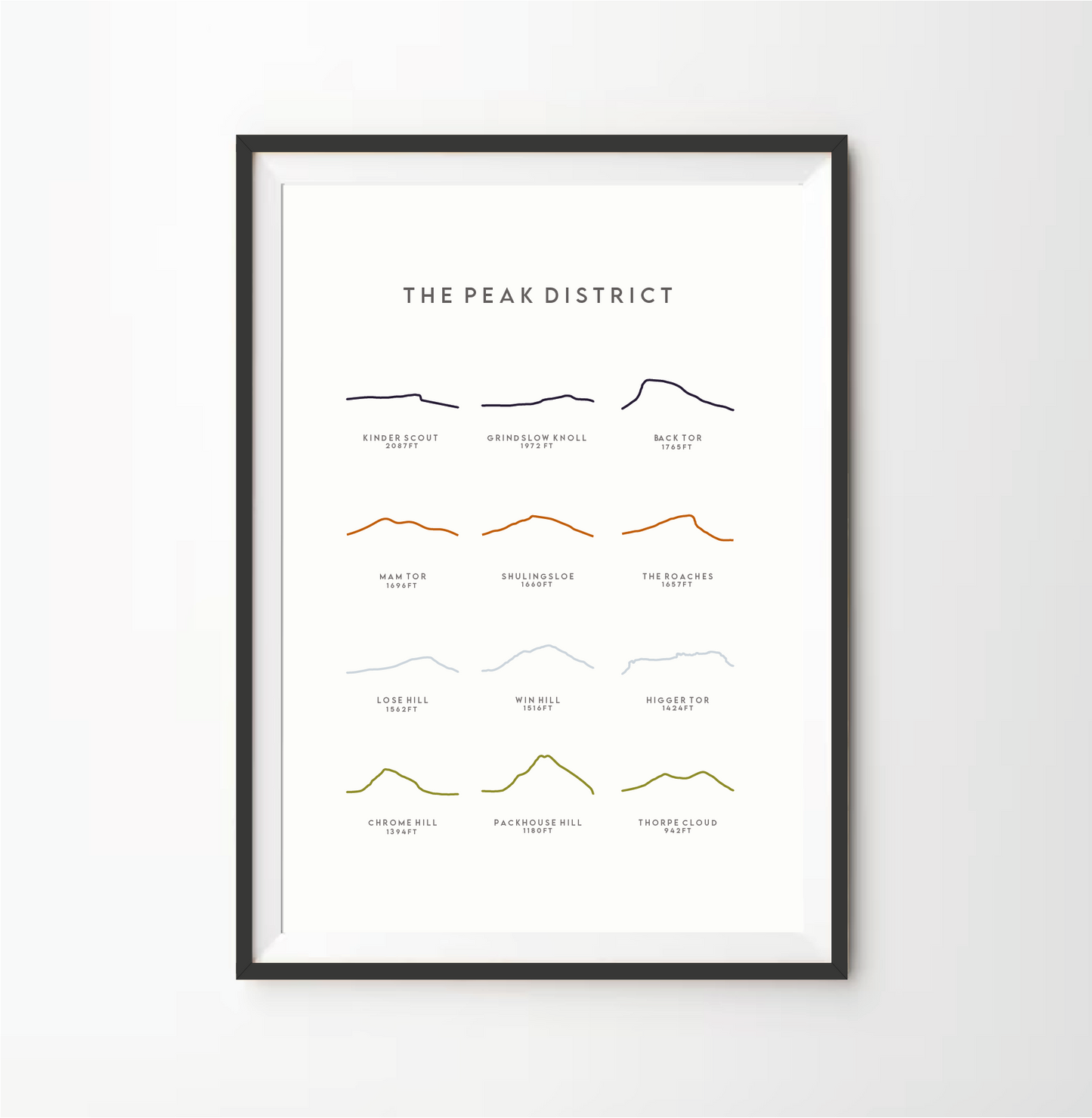 The Peak District Line Art Print