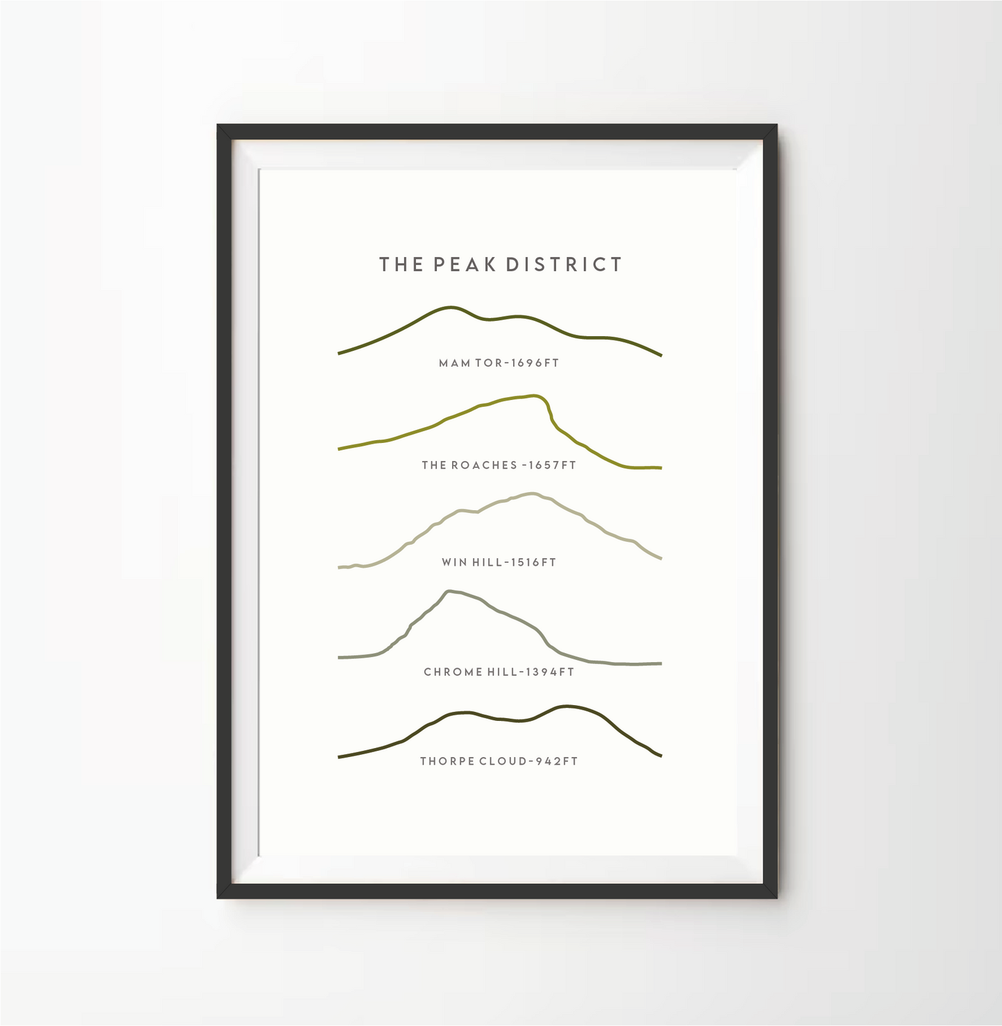 Peak District Line Art Print