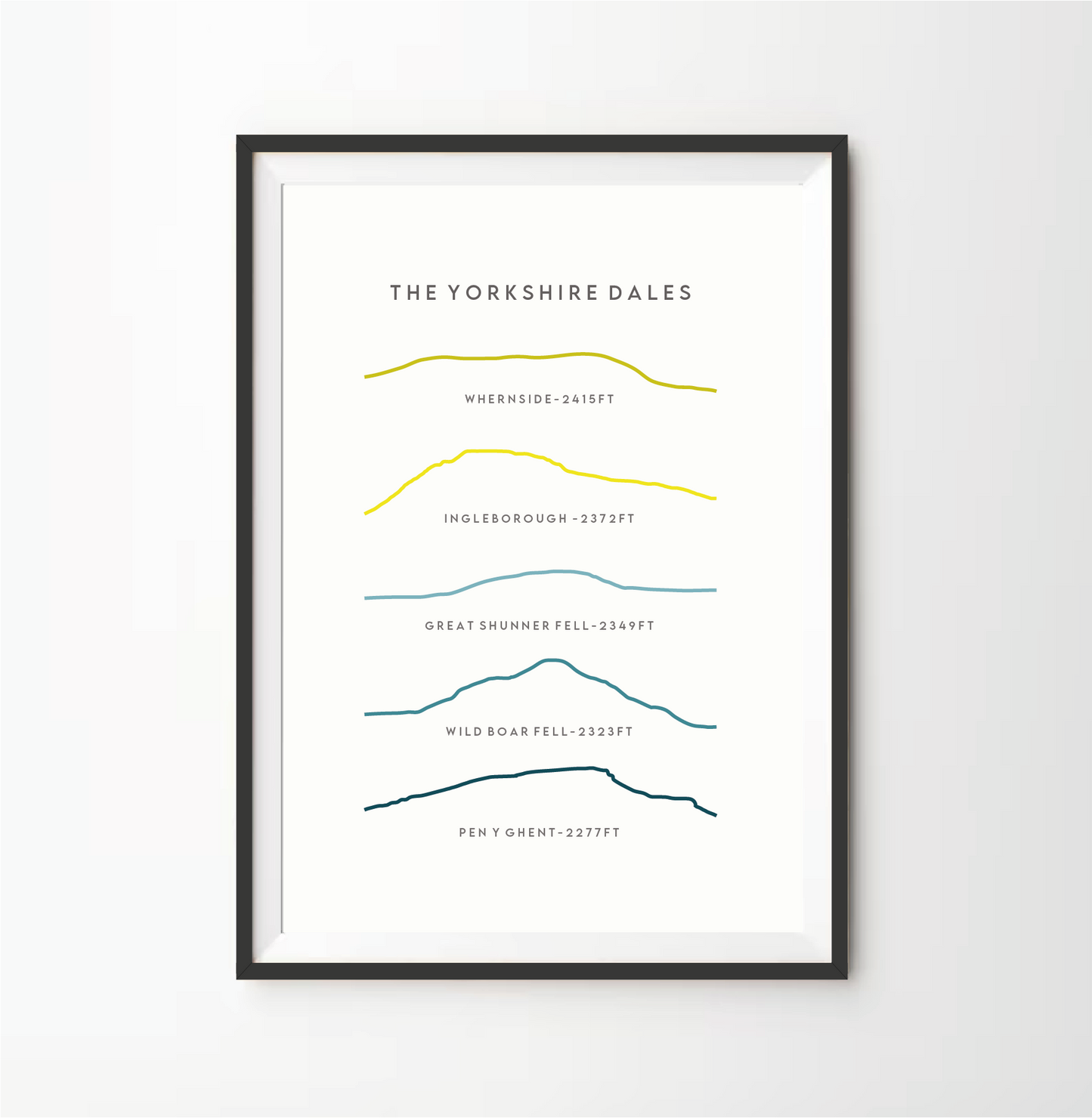 Yorkshire Dales Line Art Print