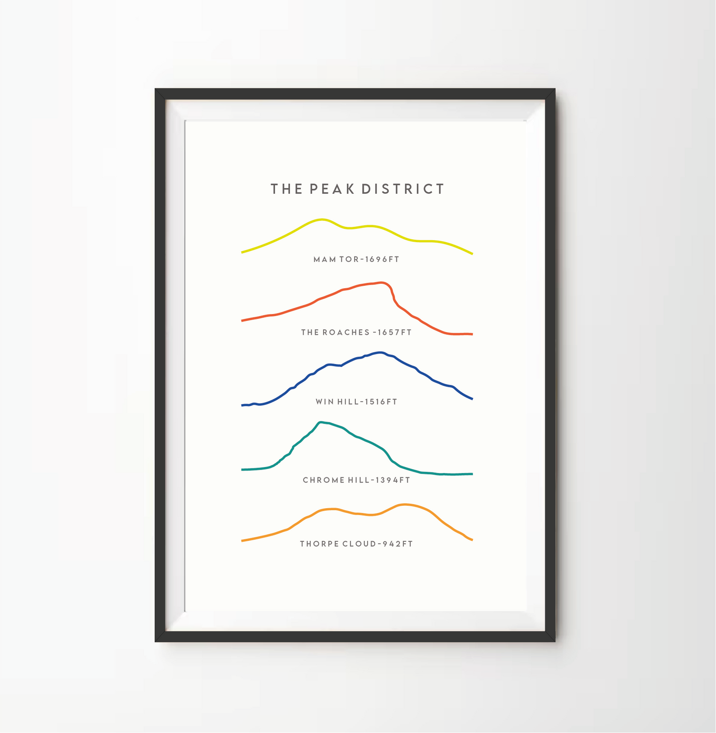 Peak District Line Art Print