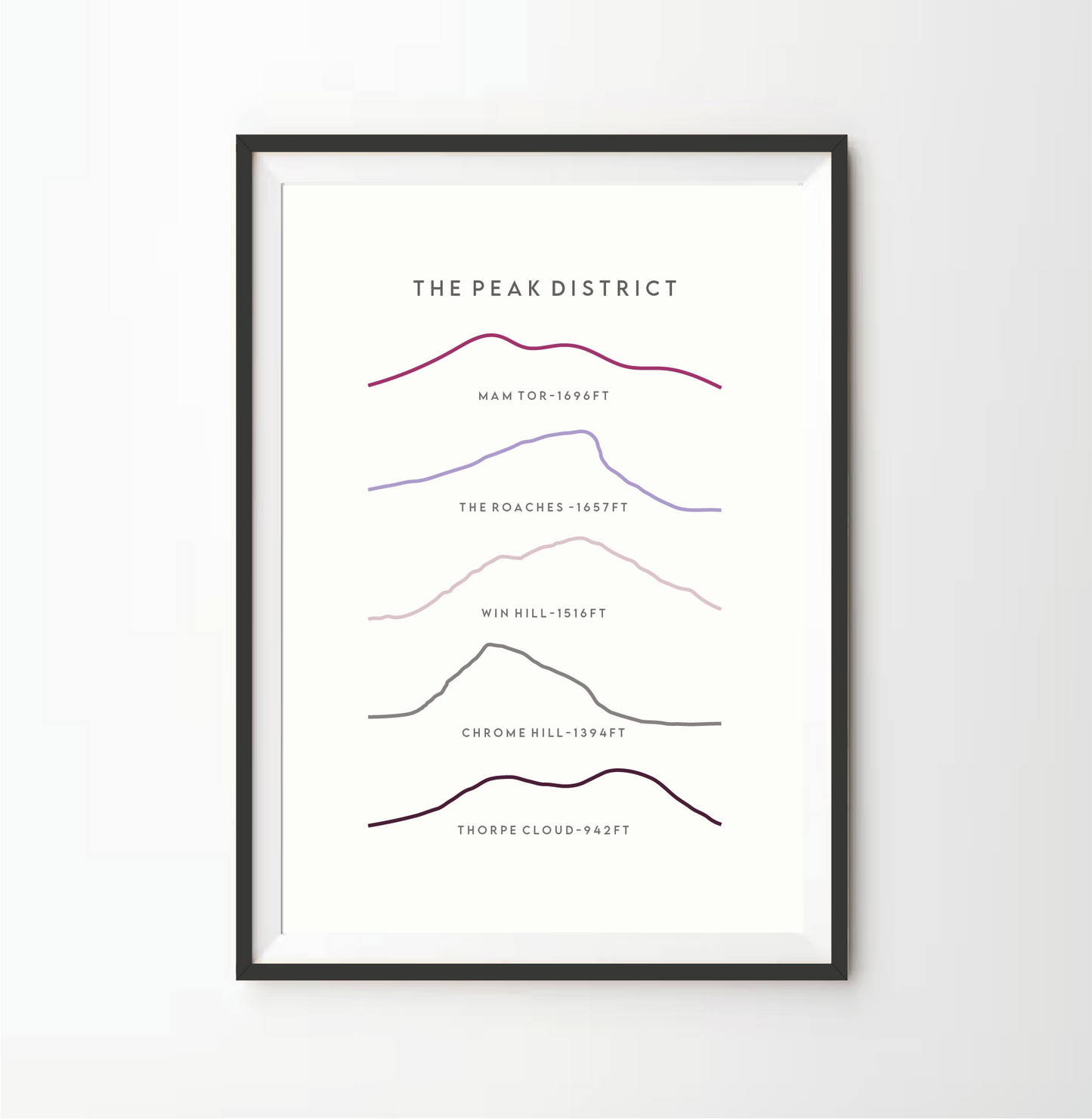 Peak District Line Art Print