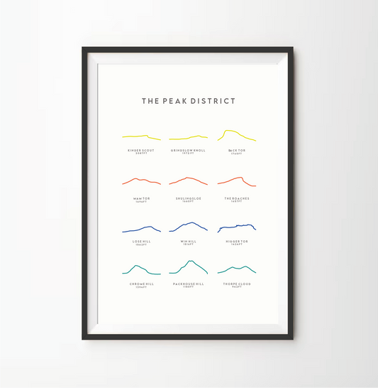 The Peak District Line Art Print