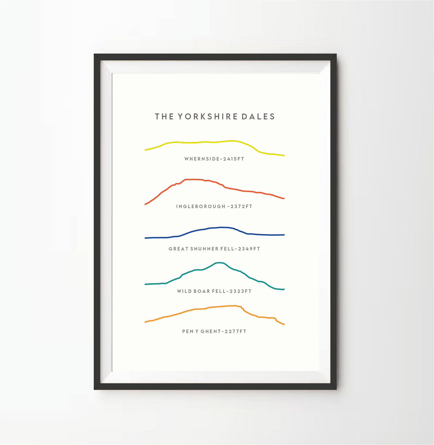 Yorkshire Dales Line Art Print