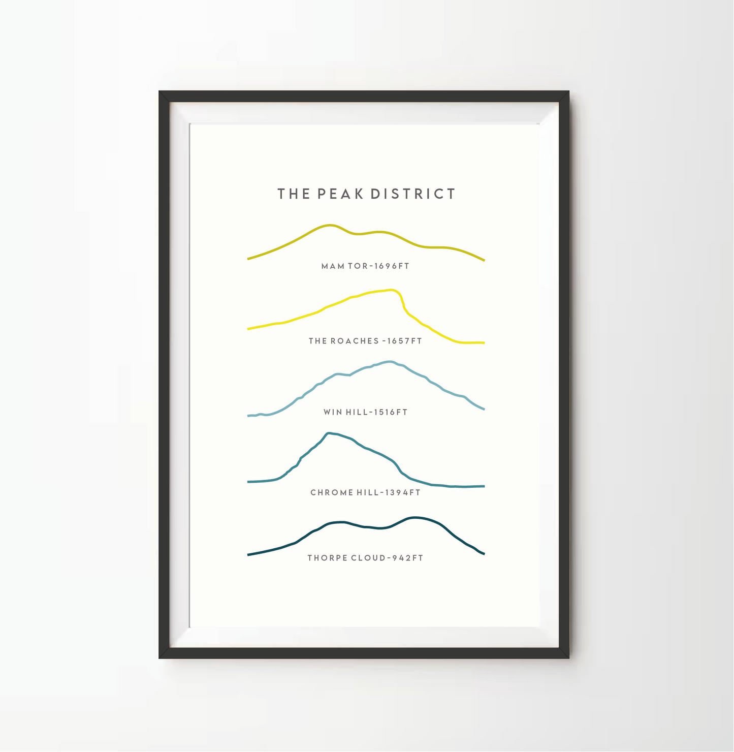 Peak District Line Art Print