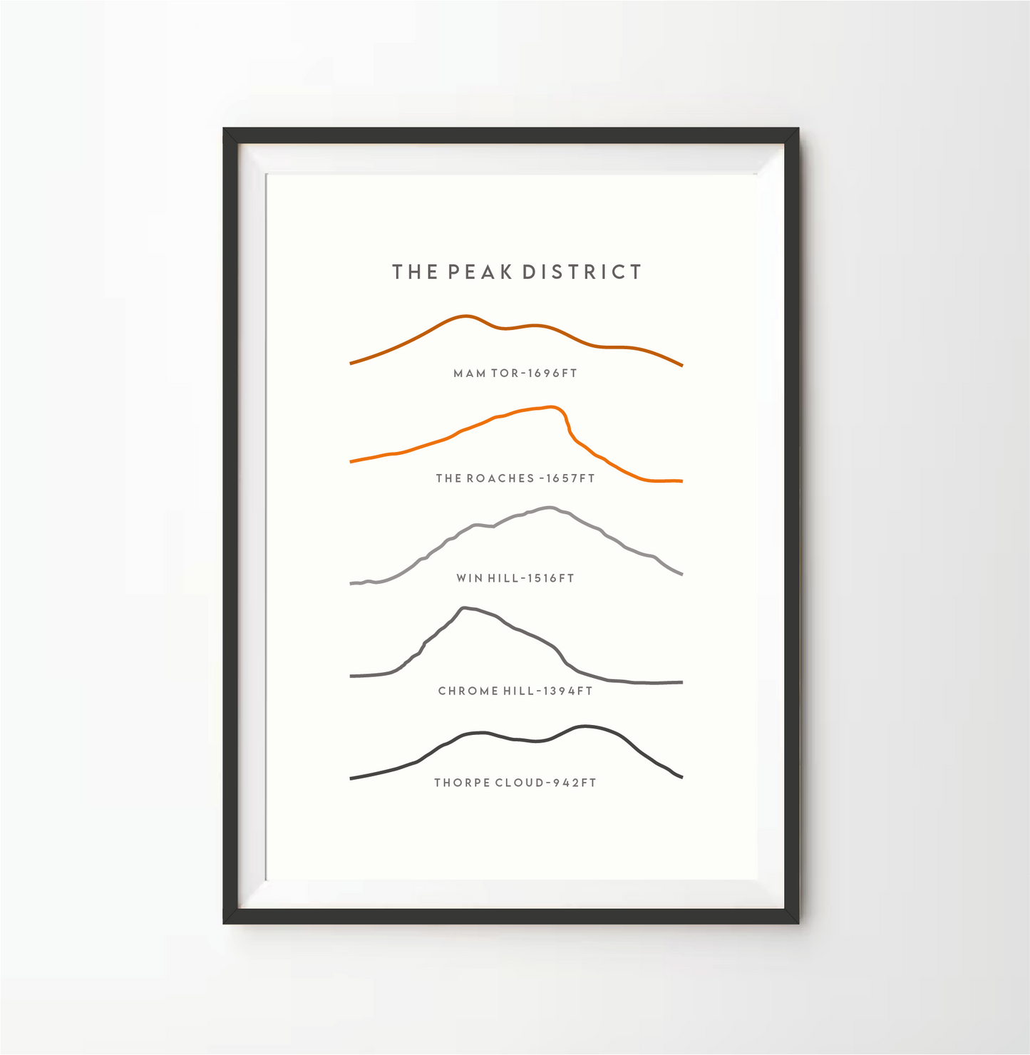 Peak District Line Art Print