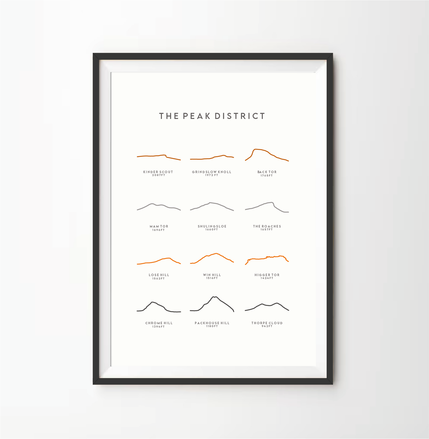 The Peak District Line Art Print