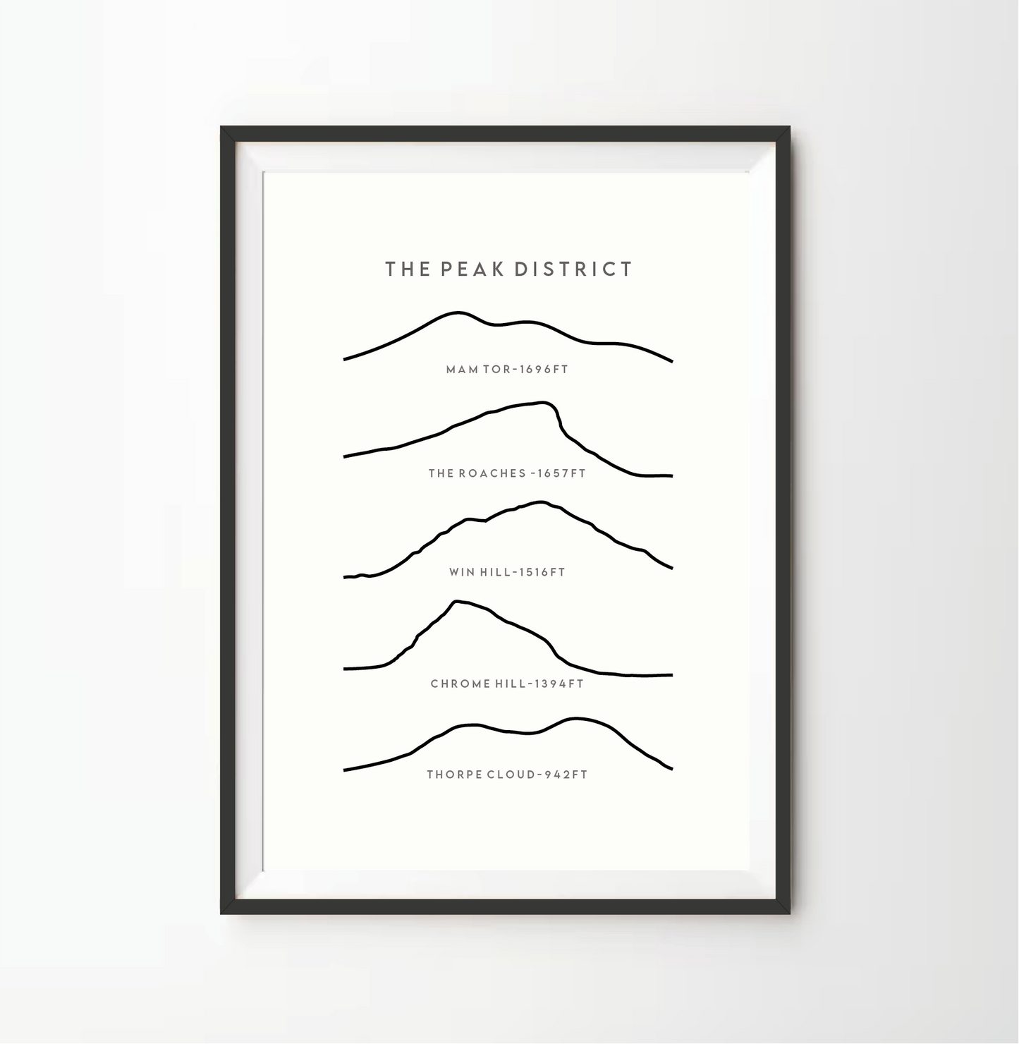 Peak District Line Art Print