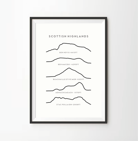 Scottish Highlands Line Art Print