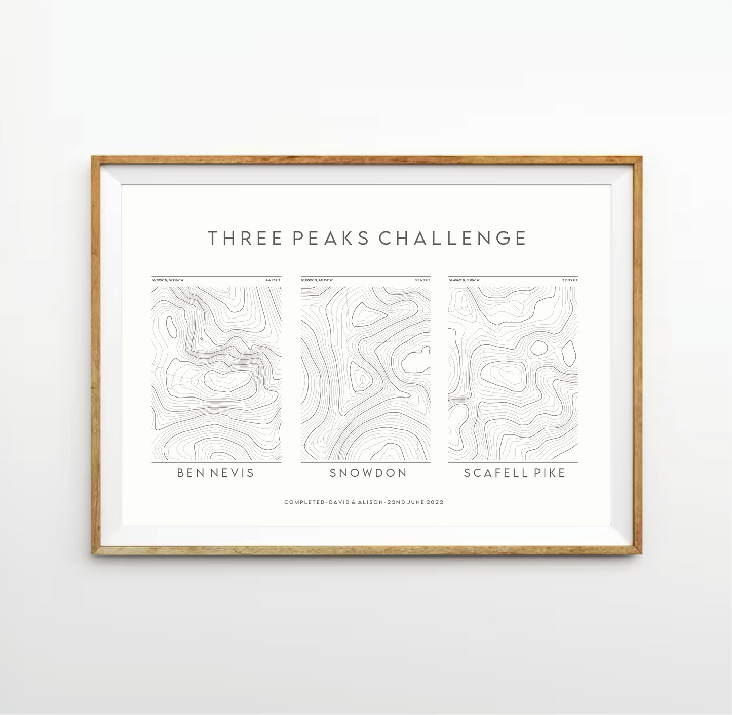 Three Peaks Contour Print