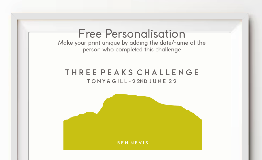 Three Peaks Challenge Stack Print