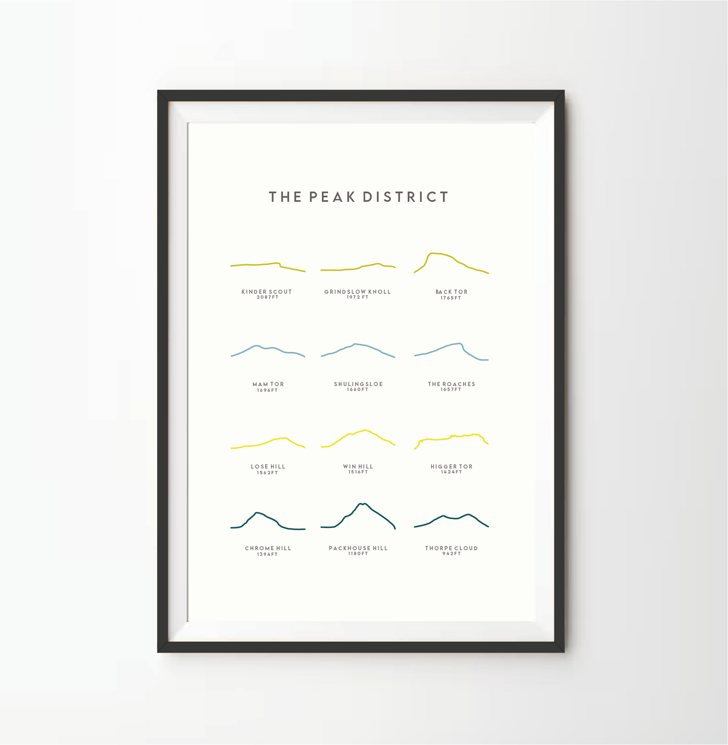 The Peak District Line Art Print