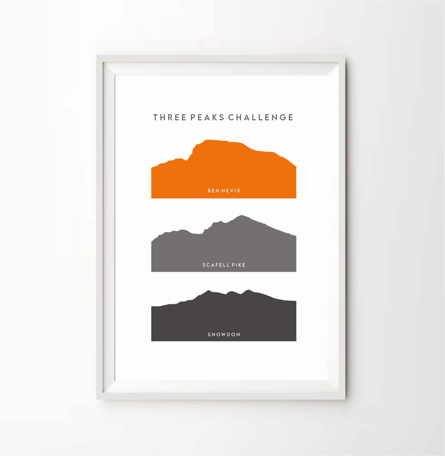 Three Peaks Challenge Stack Print