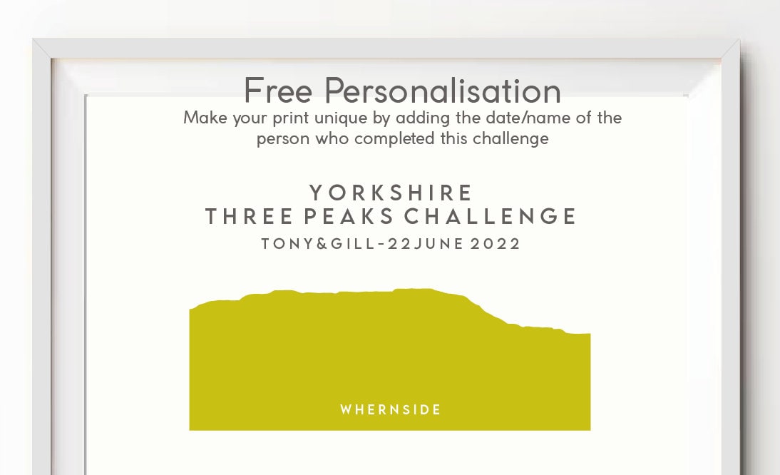 Yorkshire Three Peaks Challenge Stack Print